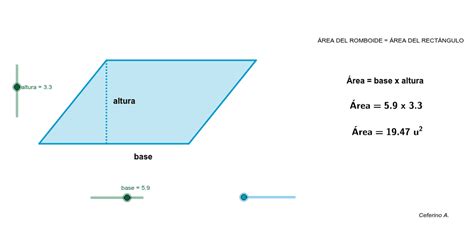 Rea Del Romboide Geogebra