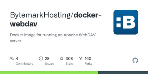 Issues BytemarkHosting Docker Webdav GitHub