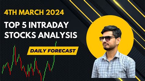 Best Intraday Stocks I Stocks To Buy Tomorrow I 4th March 2024 I Daily