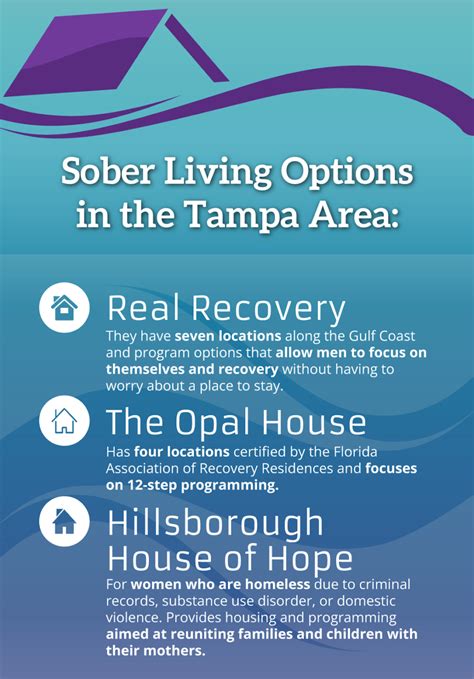 Recovering In Tampa A Community Of Support Clean Recovery Centers