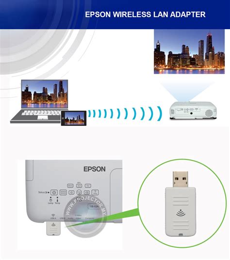 Epson Elpap11 Wireless Wifi Lan Adapter Dongle Projector Malaysia