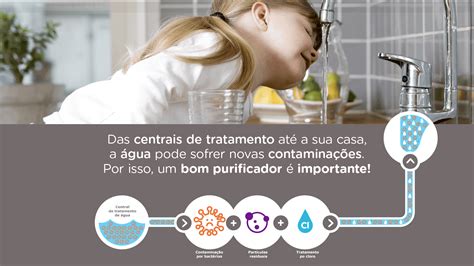 Troca De Refil De Purificador Guia Completo Blog H O Purificadores