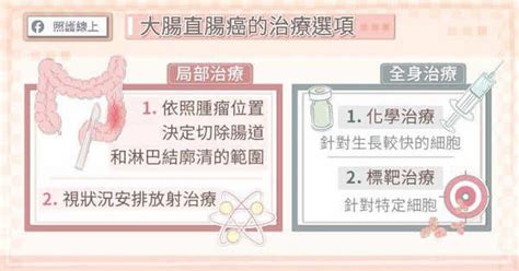 【大腸直腸癌是台灣發生率最高的癌症】大腸直腸外科醫師陳周斌分享「預防治療攻略」 Vidaorange 生活報橘