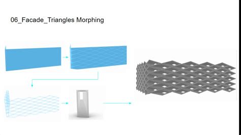 008 Grasshopper 3d Create Parametric Facade Using Box Morph Lunchbox And Weaverbird Offset