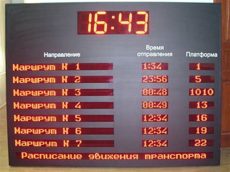 Транспортные электронные табло. Табло для вокзалов, аэропортов ...