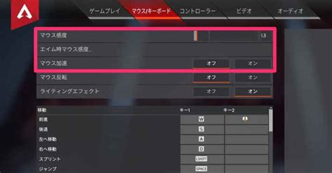 【apex】感度設定の合わせ方｜スイッチ Ps4 Pc【エーペックス】 ゲームウィズ