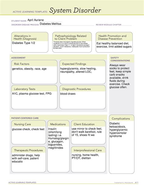 Active Learning Template Sys Dis Deprecated Api Usage The Svg Back