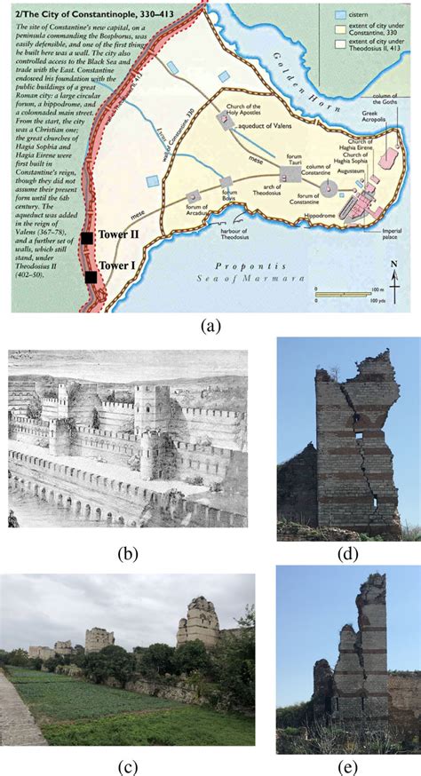 Case study area. (a) Old map of Historical Peninsula of Istanbul ...