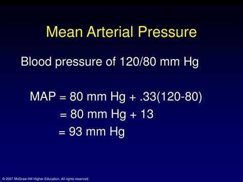 Normal Mean Arterial Pressure