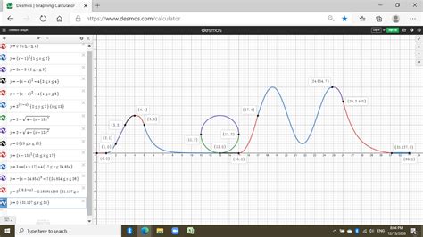 Solved Using DESMOS You Must Create The Graph Of A Function That