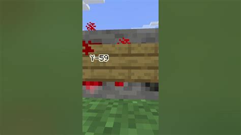 Najlepsze Poziomy Na Kopanie Poszczególnych Rud W Minecraft Czytaj