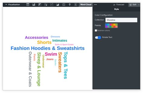 Word Cloud Chart Options Looker Google Cloud