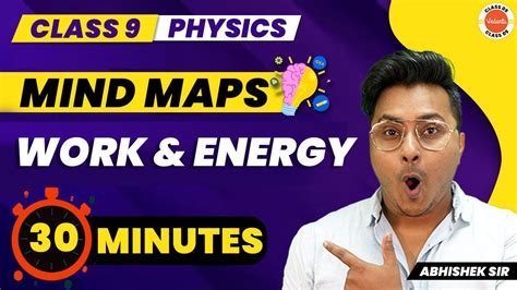 Mind Map🧠 Work And Energy Class 9 Ncert 9th Class Science Biology