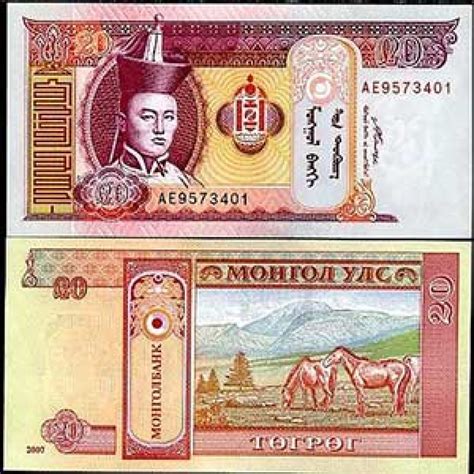 Mongolian Currency Exchange Rate How To Travel To Mongolia