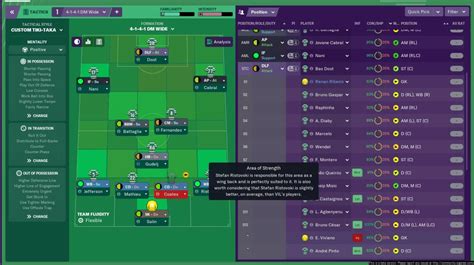 Fm Possession Tactic Beautiful Tiki Taka Football Manager Tactic