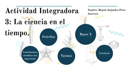 Actividad Integradora 3 La Ciencia En El Tiempo By Magali Perez On Prezi