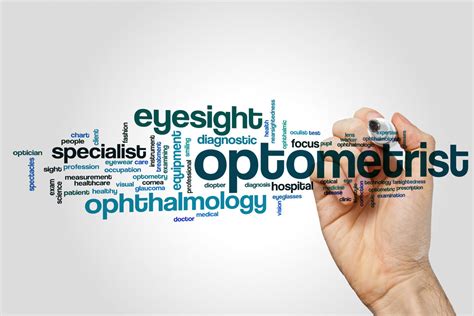 Socal Eye Ophthalmologist Optometrist Optician The Difference