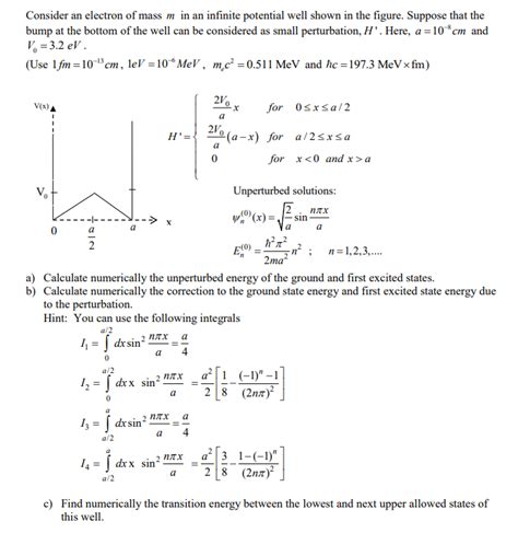 Solved Consider An Electron Of Mass M In An Infinite Po