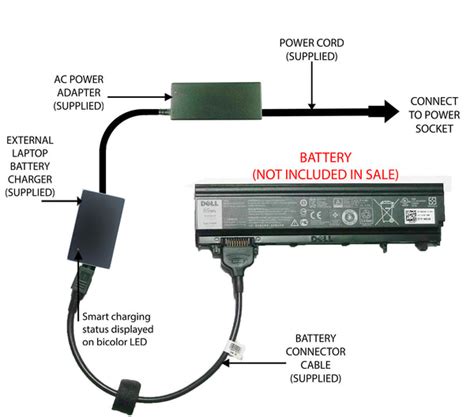 External Laptop Battery Charger For Dell Latitude E5440 E5540 Vv0nf M