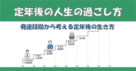 定年後の人生の過ごし方｜発達段階説から考える定年後の生き方 Kanblo