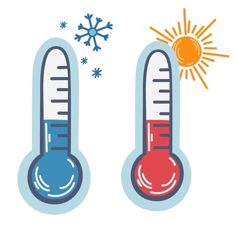 Thermometer Two Thermometers Warm And Cold Weather Forecast