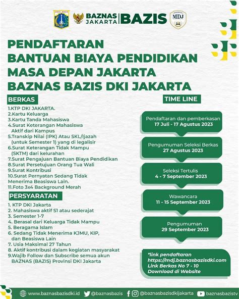 Baznas Bazis DKI Buka Pendaftaran Beasiswa Kuliah Program Bantuan Masa