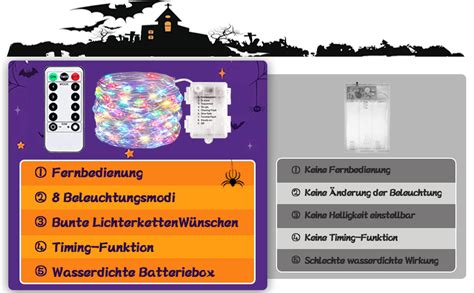 Maxee Led Halloween Dekoration Spinnennetz Lichter M Farbige