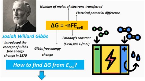 How to find Delta G from E cells? - Problems, Formulas, Units