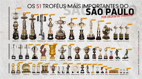 Enciclop Dia Todos Os T Tulos Spfc Spfc Imagens Spfc Simbolo Do