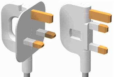 cool uk plug design wickham blog