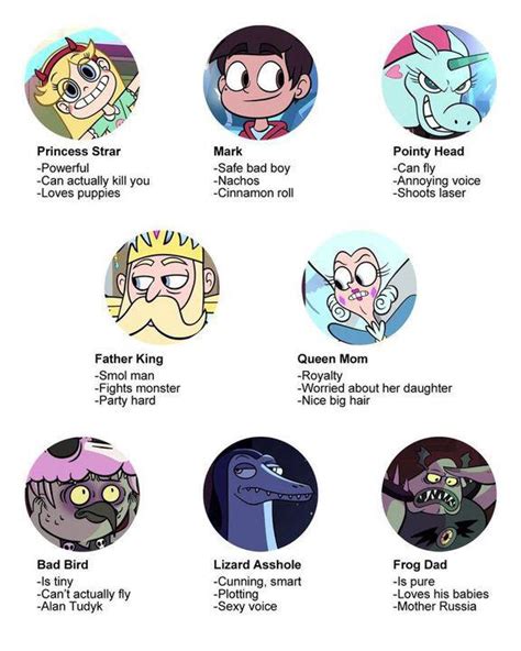 Characters well known as dumb ass names : r/StarVStheForcesofEvil