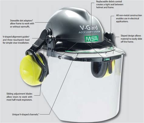 V Gard Face Shield Accessory