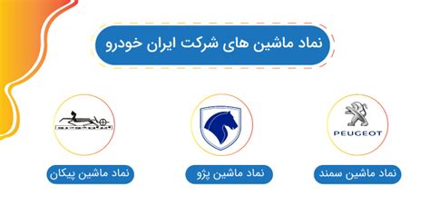 تاریخچه لوگو ایران خودرو از قدیمی ترین تا جدید ترین لوگو