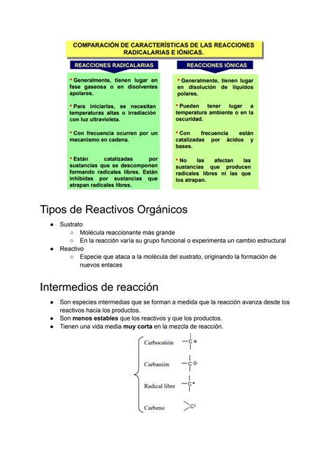 Solution Mecanismos De Reaccion Quimica Organica Studypool