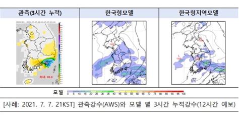 기상청 새로운 ‘한국형 지역수치예보모델 날씨예보에 쓴다 뉴스앤피플