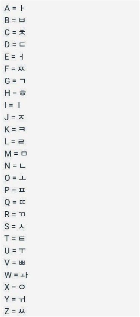 Kore Alfabes Easy Korean Words Korean Words Learn Korean Alphabet
