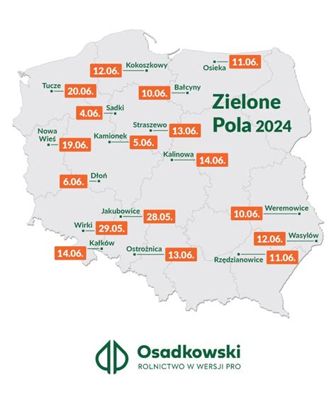 Z końcem maja rusza cykl spotkań z rolnikami Zielone Pola 2024