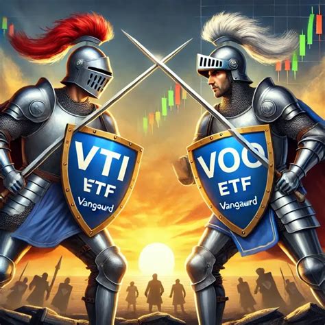VTI vs VOO ⭕️ Stop Overthinking - (ETF performance opinion) - Revenue.Land