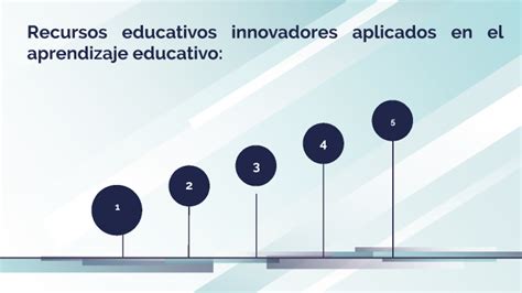 Recursos Educativos Innovadores By Cecy Salazar Heredia On Prezi