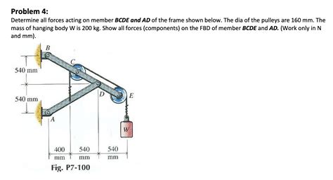 Solved Problem Determine All Forces Acting On Member Bcde Chegg