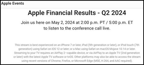 Apple Inc Nasdaqaapl 2024 Q2 Earnings Release Market Insights