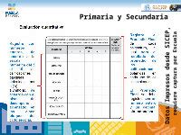 C Mo Llenar La Cartilla De Evaluacion Primaria Pptx Powerpoint