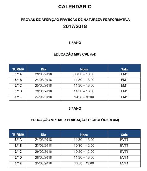 Provas De Aferi O Pr Ticas De Natureza Performativa E Ano