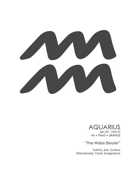 Aquarius Print Zodiac Signs Print Zodiac Posters Aquarius Poster