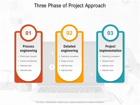 Project Approach Slide Geeks - Bank2home.com