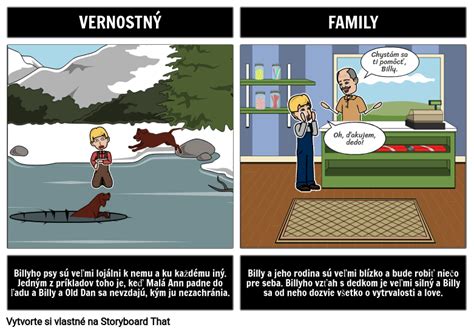 Kde Rastie Motív Red Fern Storyboard par sk examples