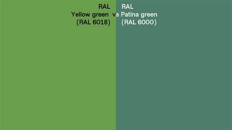 RAL Yellow Green Vs Patina Green Side By Side Comparison