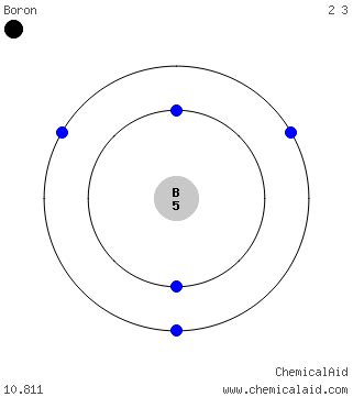 Bohr Diagram For Calcium Wiring Diagram Pictures