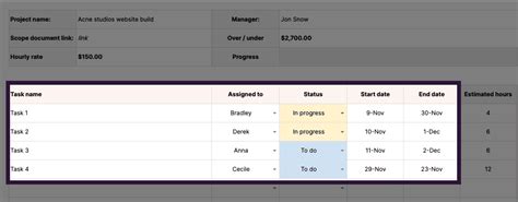 How To Write A Project Status Report Template Included Toggl Blog