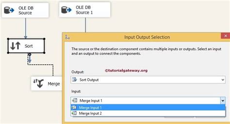 Merge Transformation In SSIS